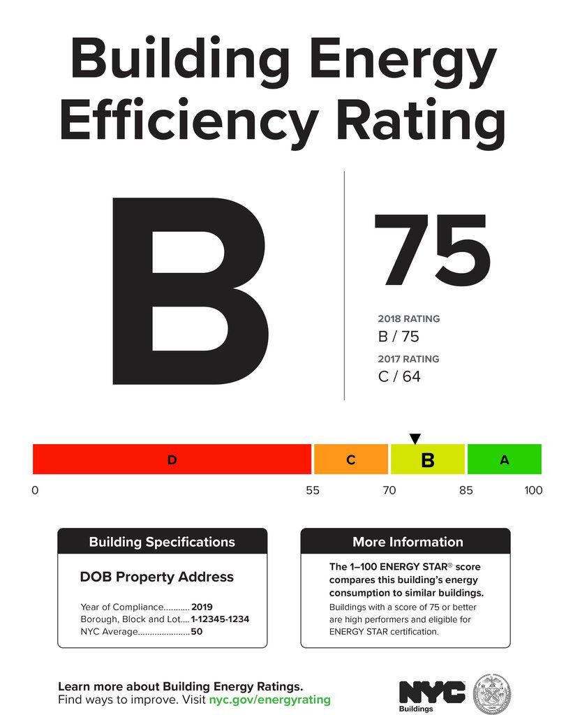 An example of a building energy efficiency rating for a new york city building